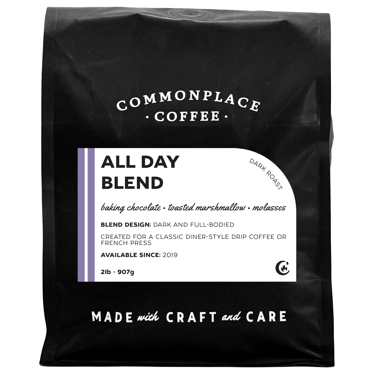 All Day Blend