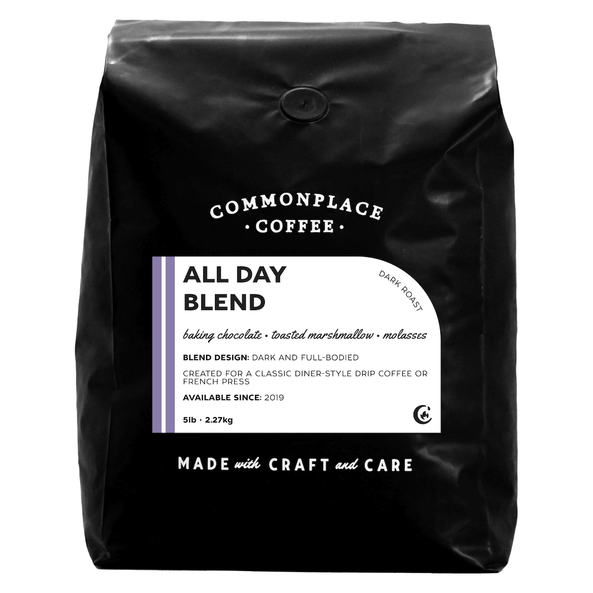 All Day Blend