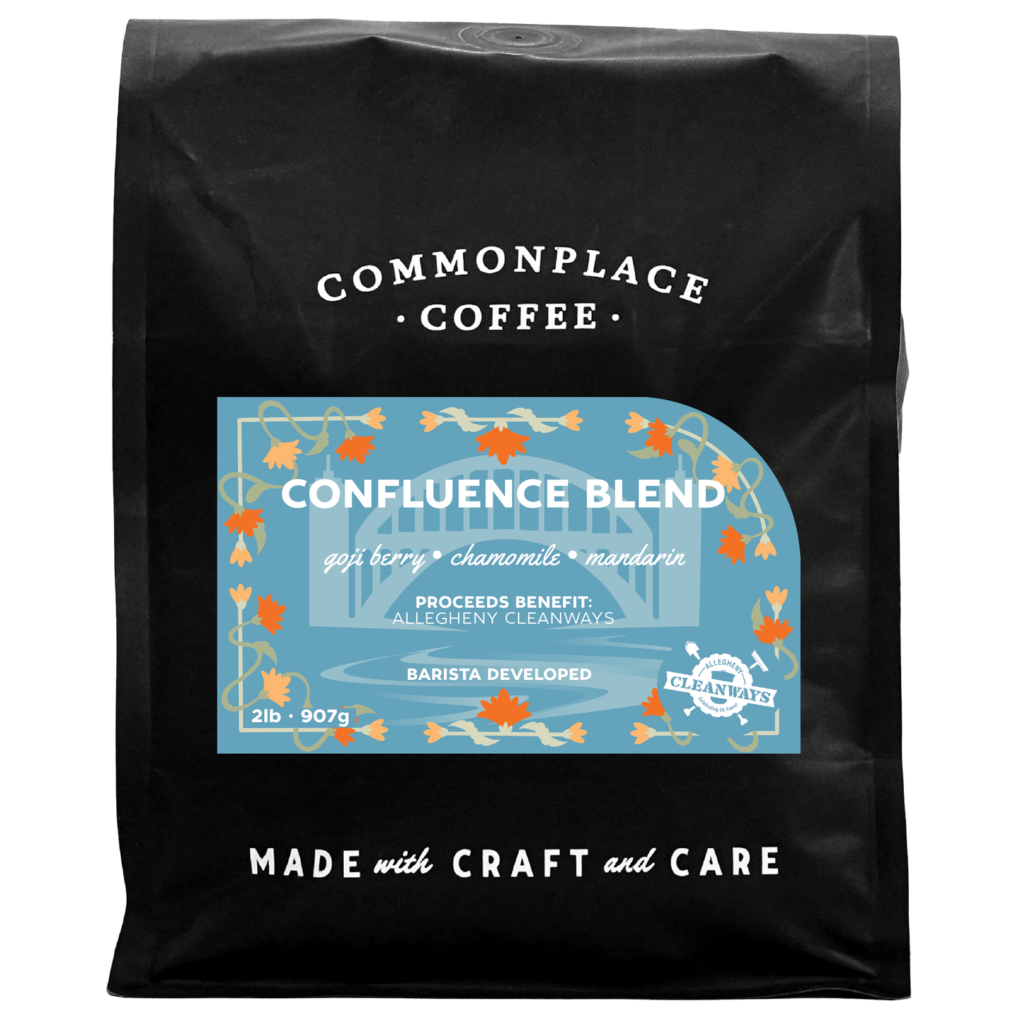 Confluence Blend