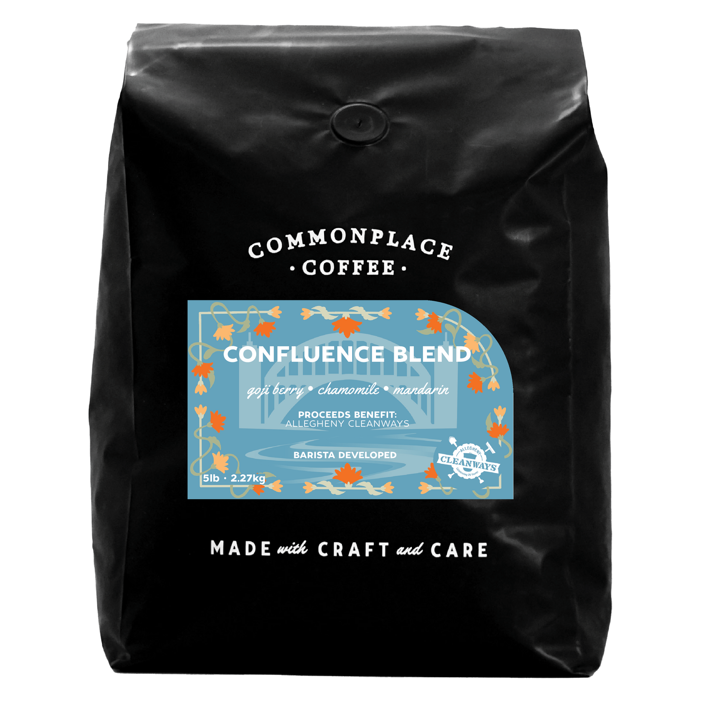 Confluence Blend