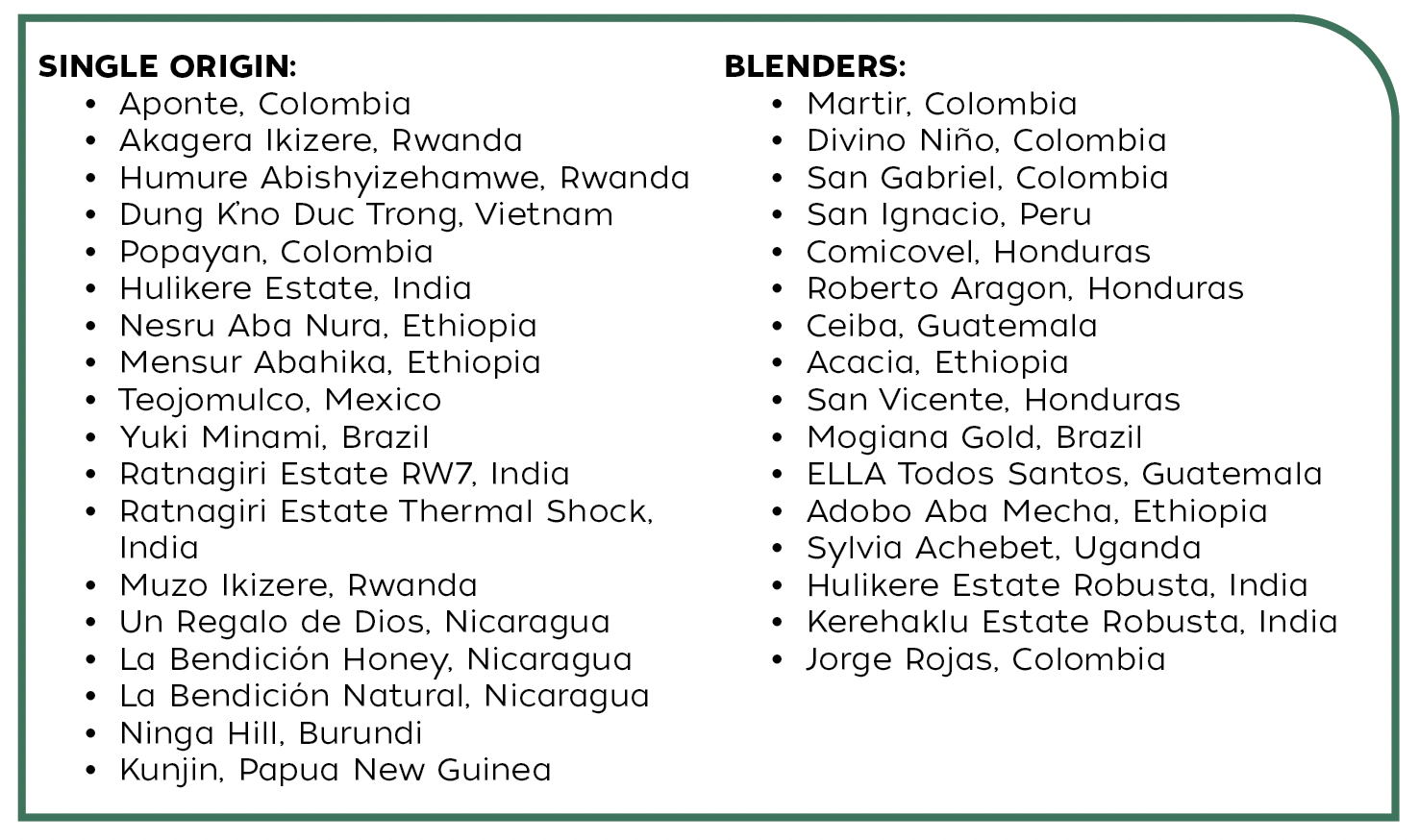 SINGLE ORIGIN:
Aponte, Colombia
Akagera Ikizere, Rwanda
Humure Abishyizehamwe, Rwanda
Dung K’no Duc Trong, Vietnam
Popayan, Colombia
Hulikere Estate, India
Nesru Aba Nura, Ethiopia
Mensur Abahika, Ethiopia
Teojomulco, Mexico
Yuki Minami, Brazil
Ratnagiri Estate RW7, India
Ratnagiri Estate Thermal Shock, India
Muzo Ikizere, Rwanda
Un Regalo de Dios, Nicaragua
La Bendición Honey, Nicaragua
La Bendición Natural, Nicaragua
Ninga Hill, Burundi
Kunjin, Papua New Guinea

BLENDERS:
Martir, Colombia
Divino Niño, Colombia
San Gabriel, Colombia
San Ignacio, Peru
Comicovel, Honduras
Roberto Aragon, Honduras
Ceiba, Guatemala
Acacia, Ethiopia
San Vicente, Honduras
Mogiana Gold, Brazil
ELLA Todos Santos, Guatemala
Adobo Aba Mecha, Ethiopia
Sylvia Achebet, Uganda
Hulikere Estate Robusta, India
Kerehaklu Estate Robusta, India
Jorge Rojas, Colombia