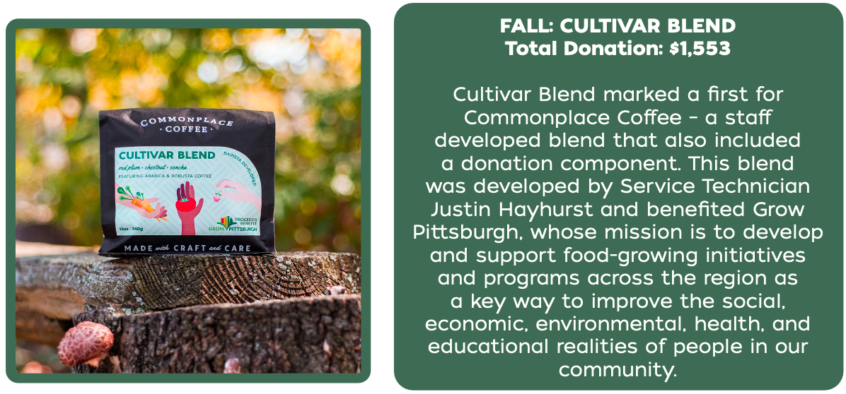 Total Donation: $1,553
Cultivar Blend marked a first for
Commonplace Coffee – a staff
developed blend that also included
a donation component. This blend
was developed by Service Technician
Justin Hayhurst and benefited Grow
Pittsburgh, whose mission is to develop
and support food-growing initiatives
and programs across the region as
a key way to improve the social,
economic, environmental, health, and
educational realities of people in our
community.