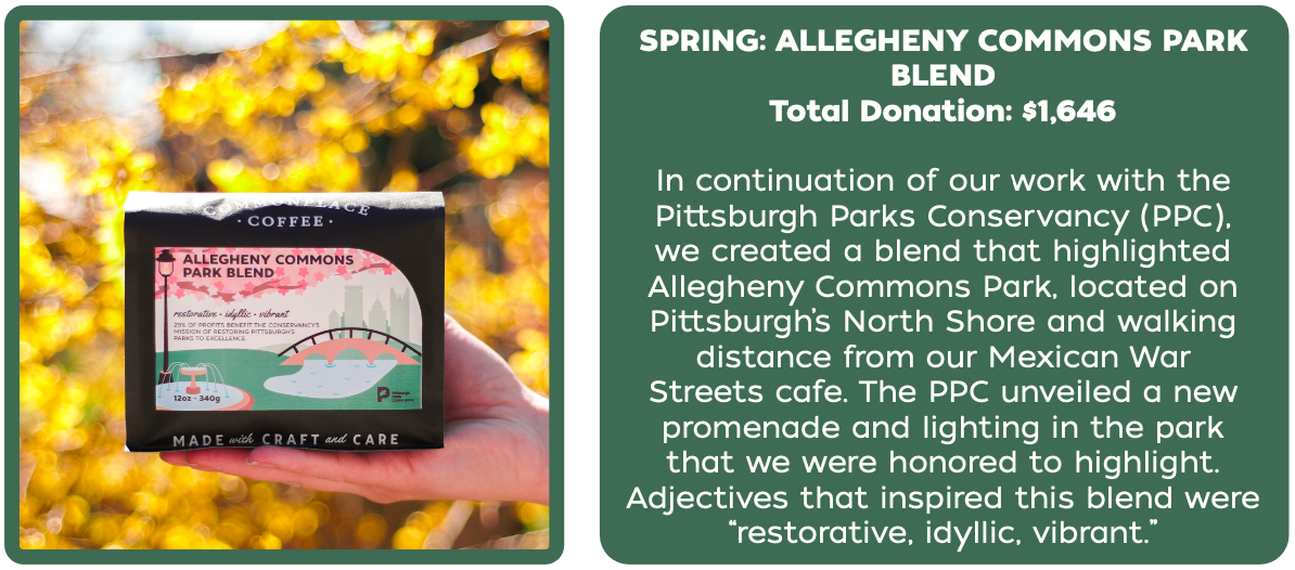 Total Donation: $1,646
In continuation of our work with the
Pittsburgh Parks Conservancy (PPC),
we created a blend that highlighted
Allegheny Commons Park, located on
Pittsburgh’s North Shore and walking
distance from our Mexican War
Streets cafe. The PPC unveiled a new
promenade and lighting in the park
that we were honored to highlight.
Adjectives that inspired this blend were
“restorative, idyllic, vibrant.”